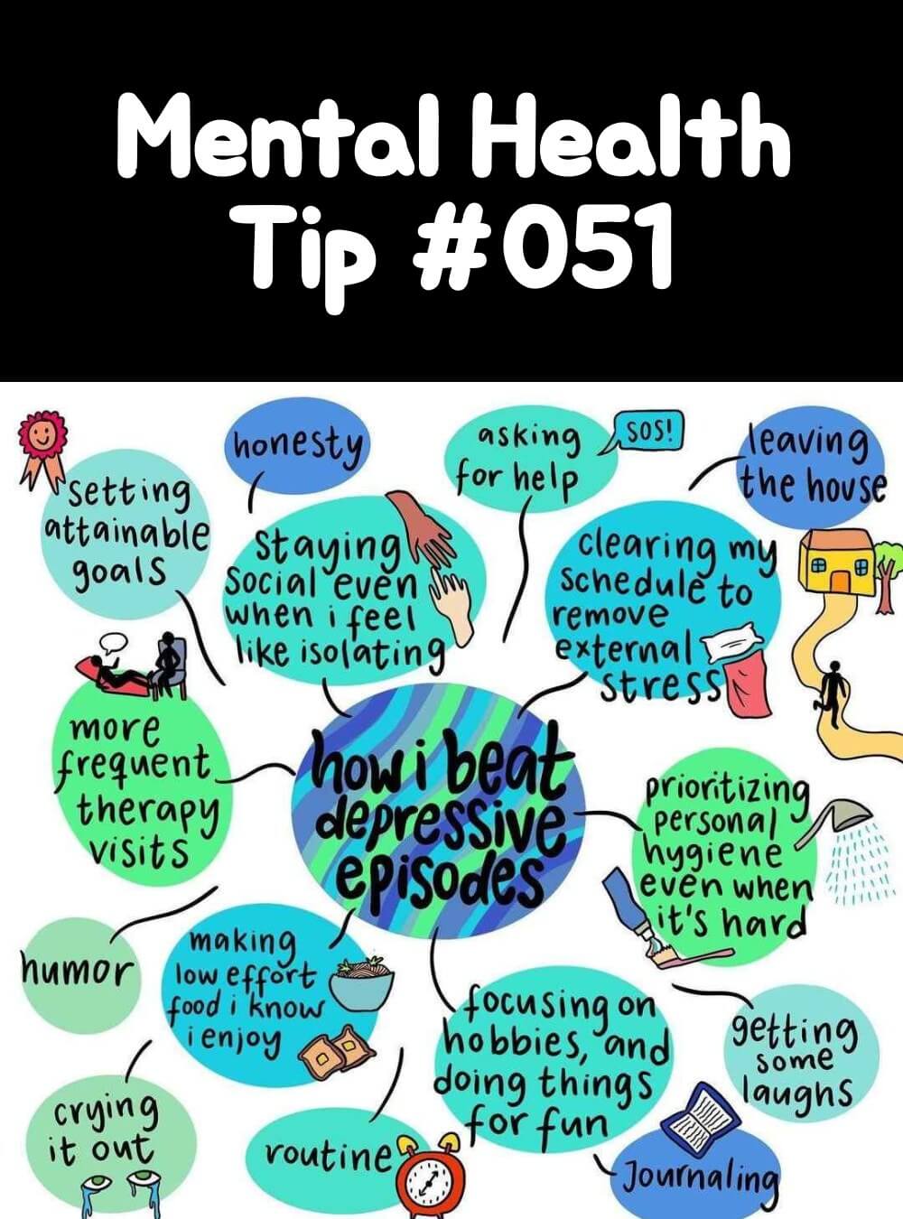 Emotional Well-being Infographic | Mental Health Tip #051